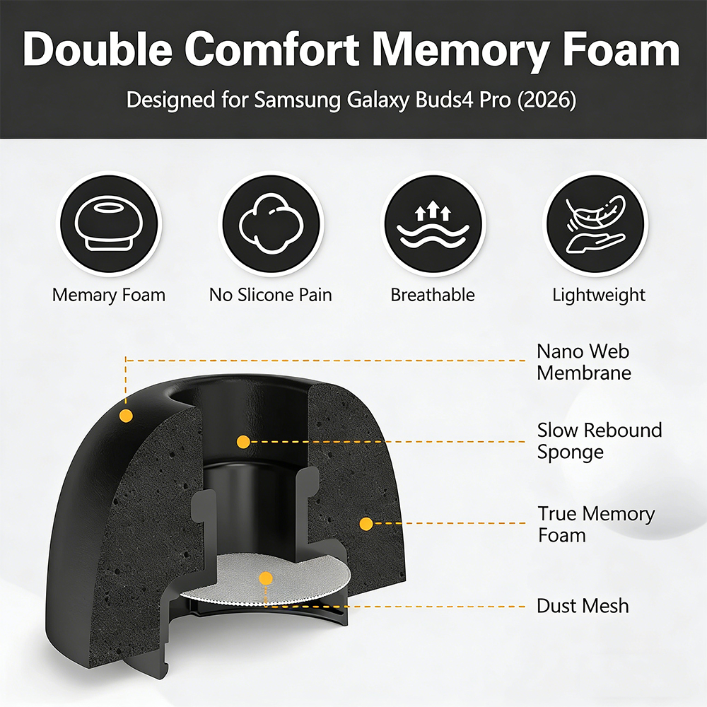 Memory Foam Eartips for Samsun - đánh giá và giá Earphone Foam Tip