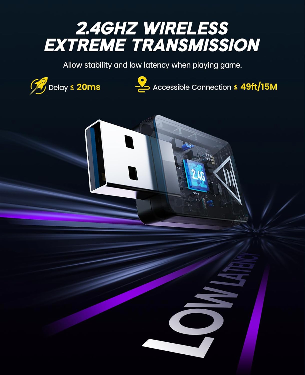 2.4GHz Wireless Gaming Headset - đánh giá và giá Gaming Headset Rgb