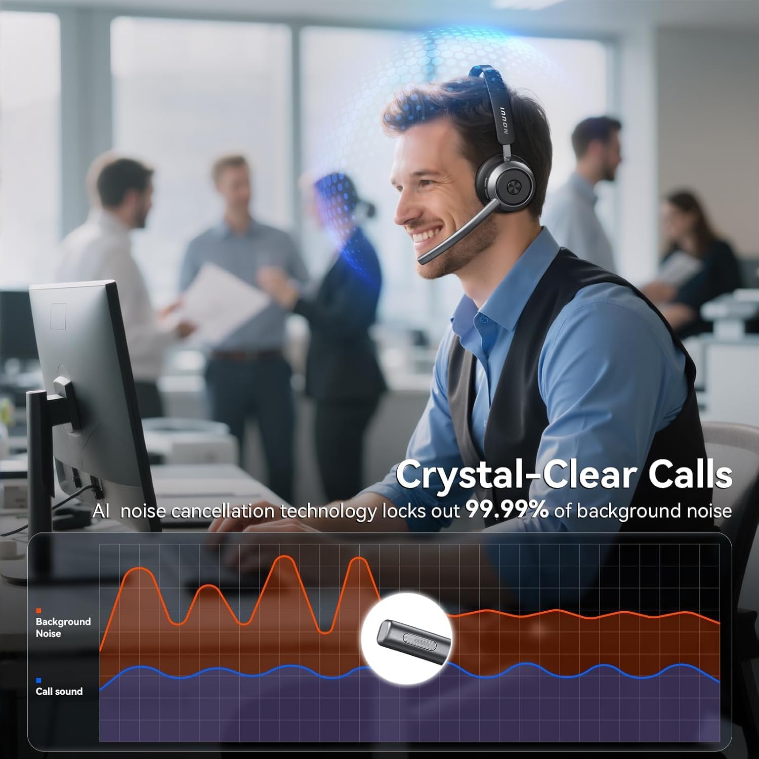 Wireless Headset with Mic for  - đánh giá và giá Noise Cancelling Headphone