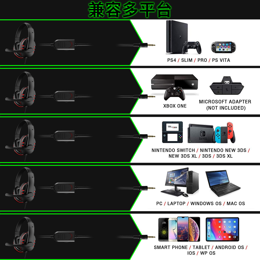 Headphones 3.5mm Wired Gaming  - đánh giá và giá Gaming Headset Rgb