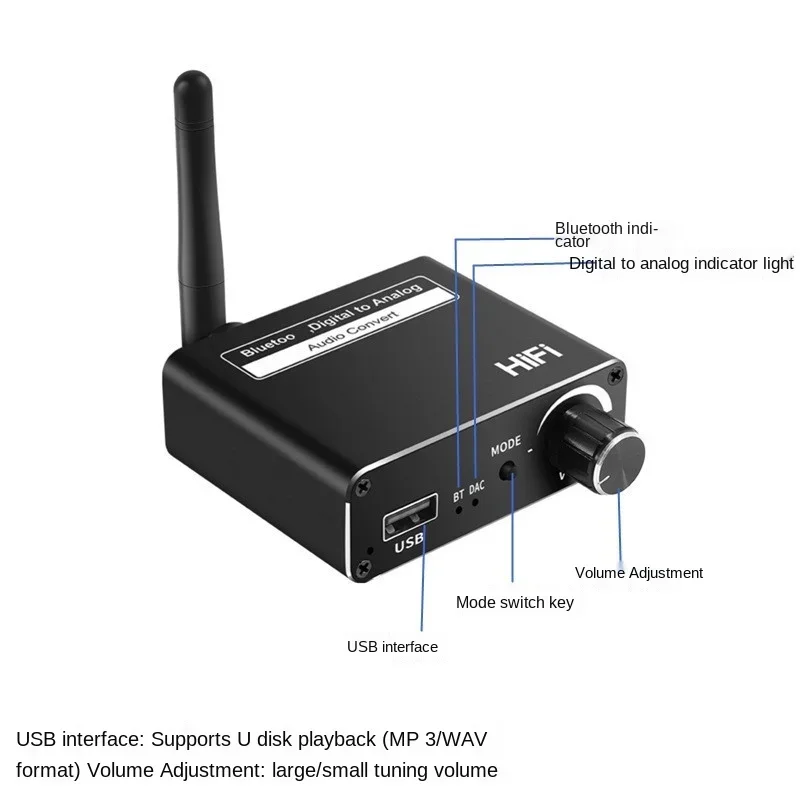 Bluetooth 5.0 Audio Transmitte - đánh giá và giá Bluetooth Adapter Receiver