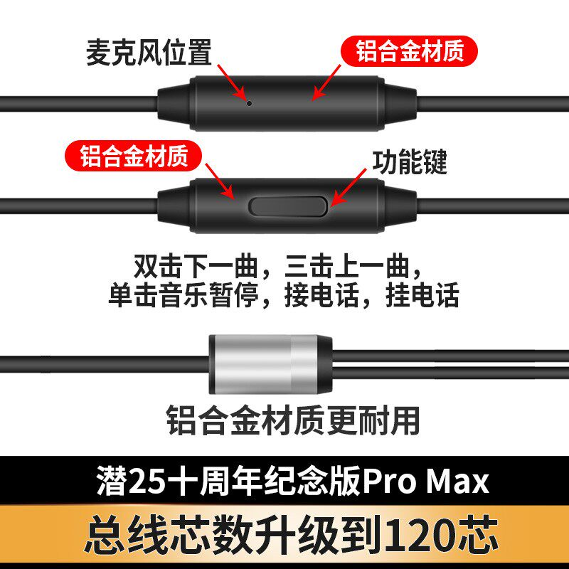 Yunji Qian 25th Anniversary Ed - đánh giá và giá Wired Earphone Mic