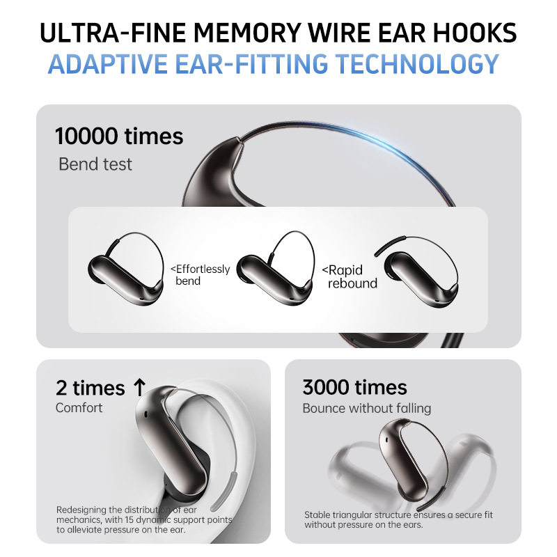 Ear Hook Style Earphone Light  - đánh giá và giá Sports Earphone Hook