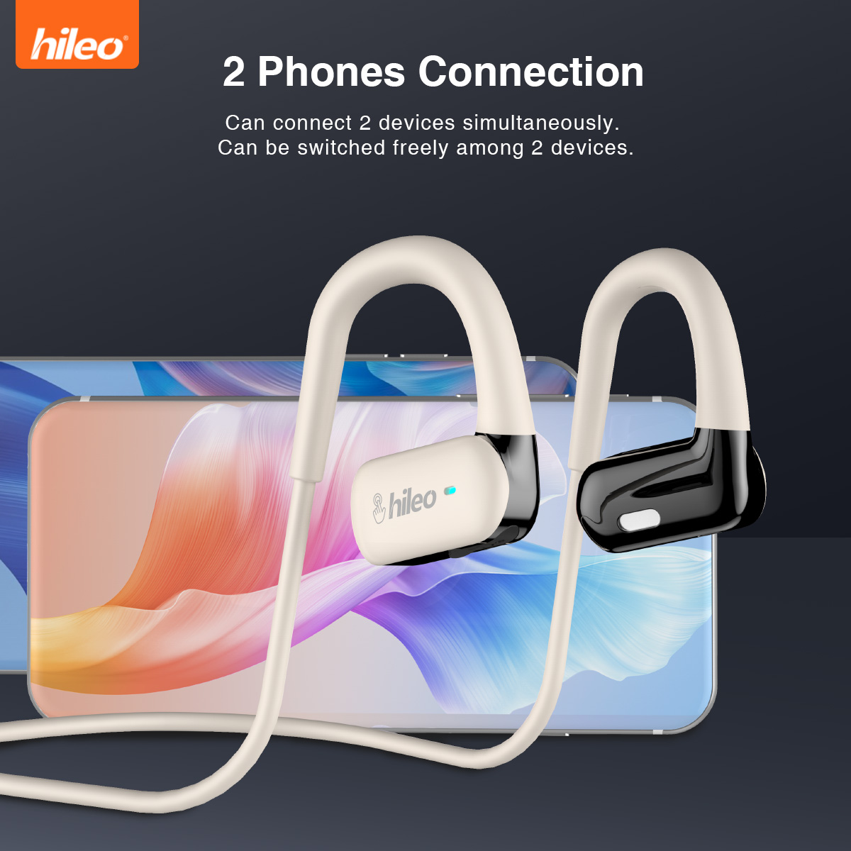 Hileo Hi77 Speakers bluetooth  - đánh giá và giá Sports Earphone Hook