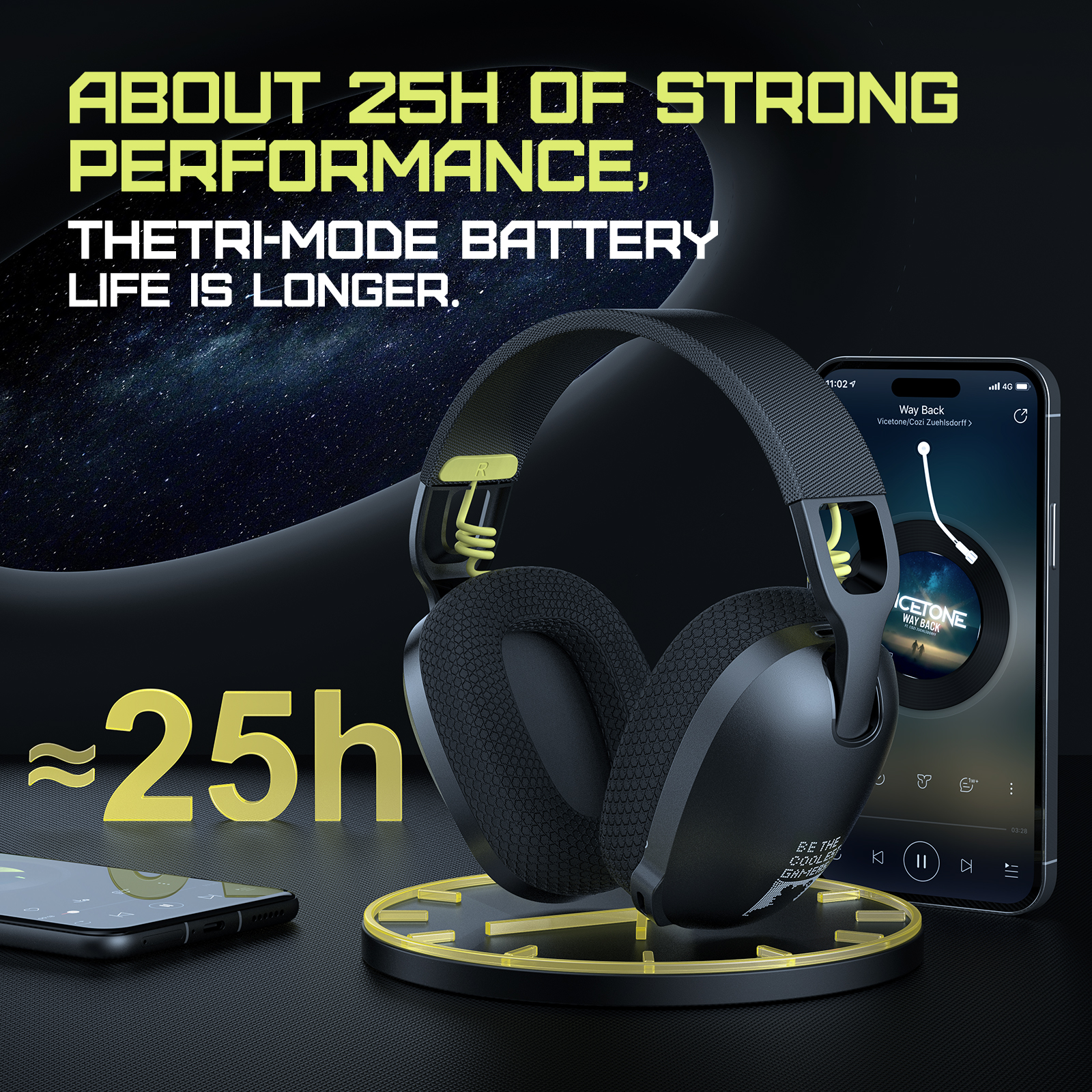 2025 New Onikuma  B2 Wireless  - đánh giá và giá Gaming Headset Rgb