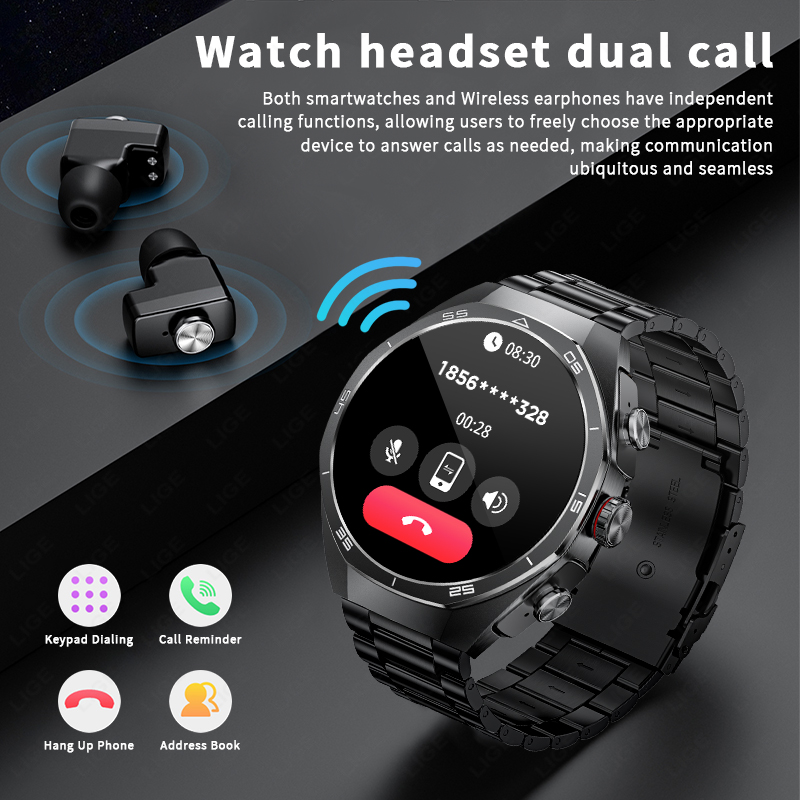 TWS Music Watches Earbuds Smar - đánh giá và giá Earbuds Charging Case
