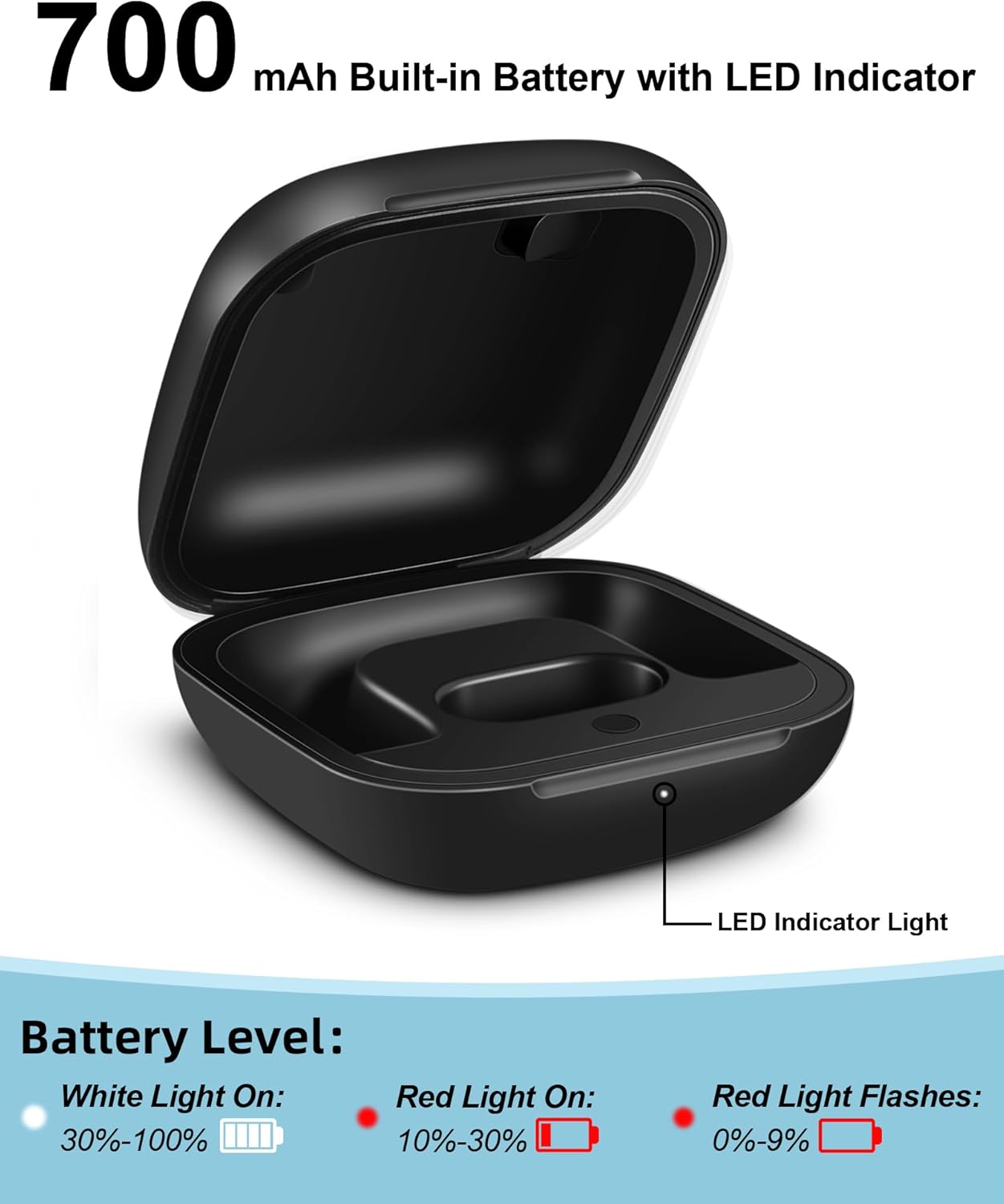 Replacement Charging Case For  - đánh giá và giá Earbuds Charging Case