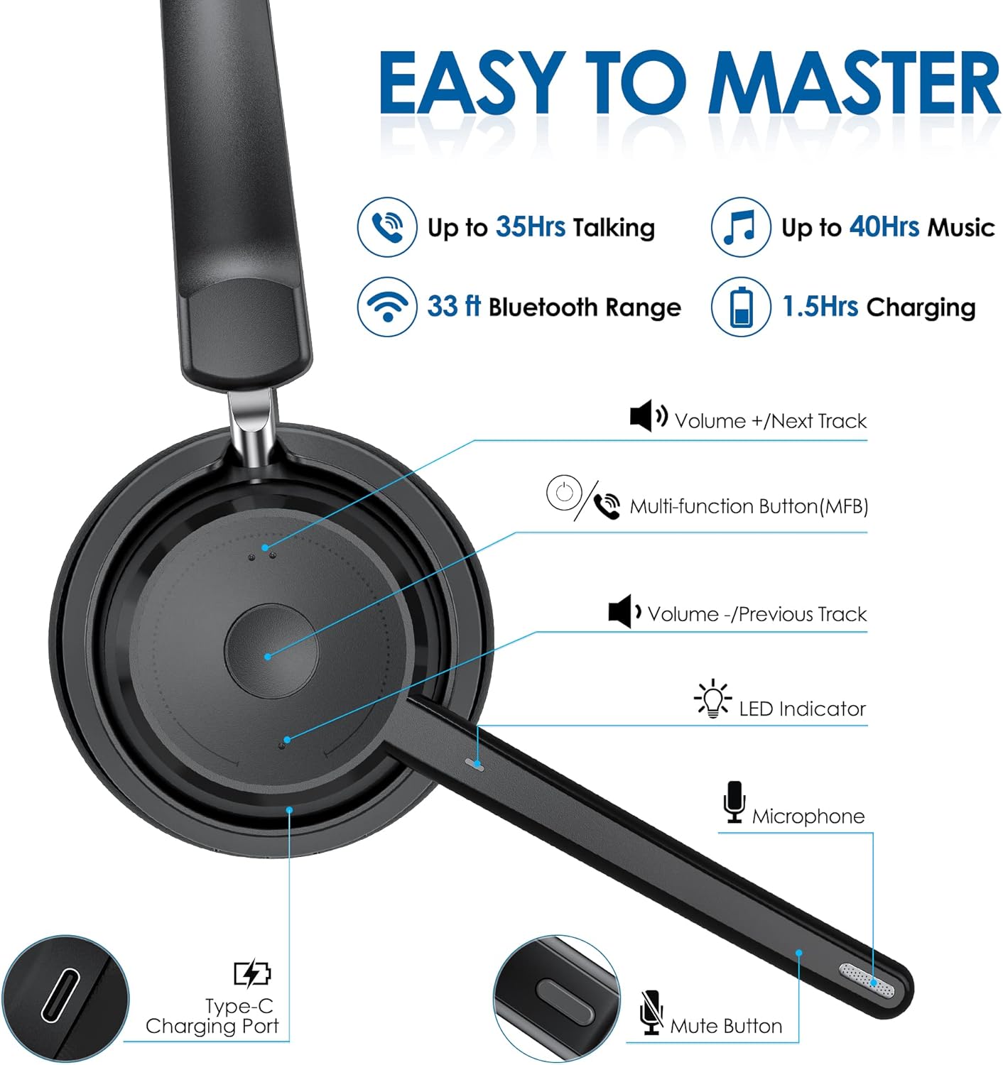 Wireless Bluetooth Headset wit - đánh giá và giá Noise Cancelling Headphone