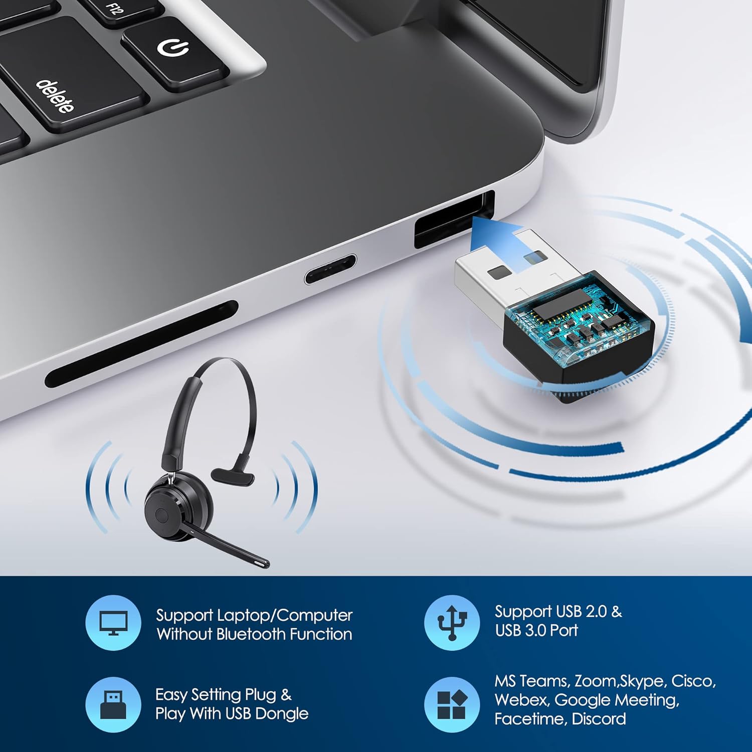 Wireless Bluetooth Headset wit - đánh giá và giá Noise Cancelling Headphone