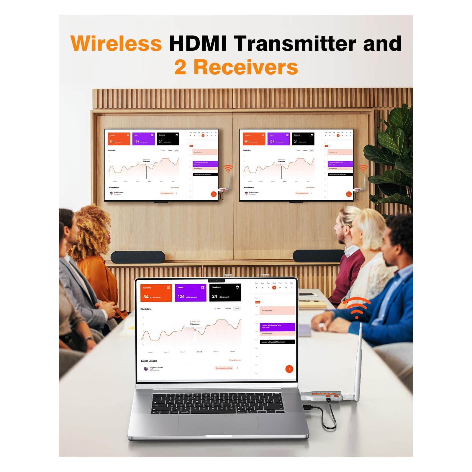 5.8G Wireless Video  HDMI Tran - đánh giá và giá Bluetooth Adapter Receiver