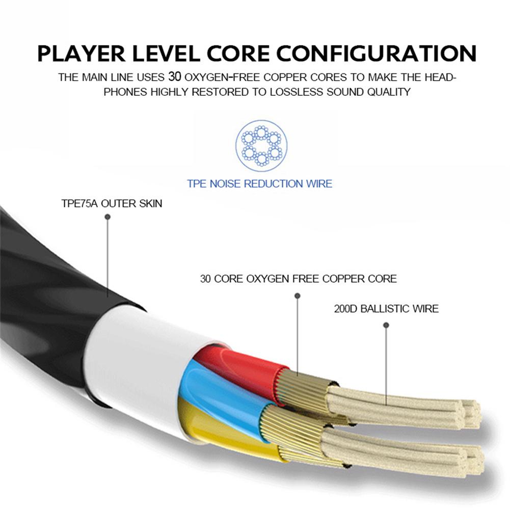 3.5mm Jack In-Ear Wired Headph - đánh giá và giá Audiophile Headphone Wired