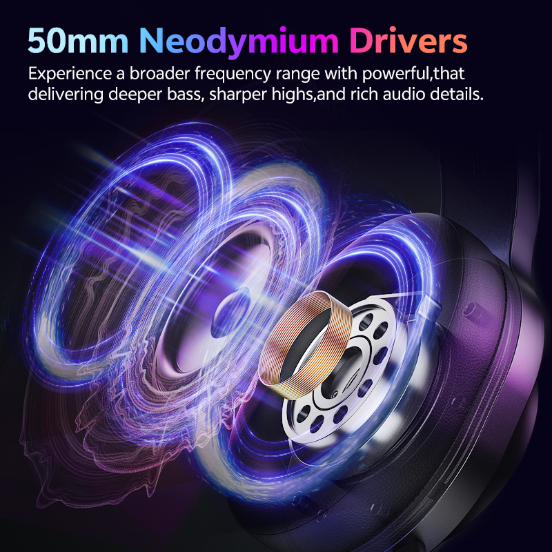 QCY Heroad V200 BH25H4GMA Gami - đánh giá và giá Gaming Headset Rgb