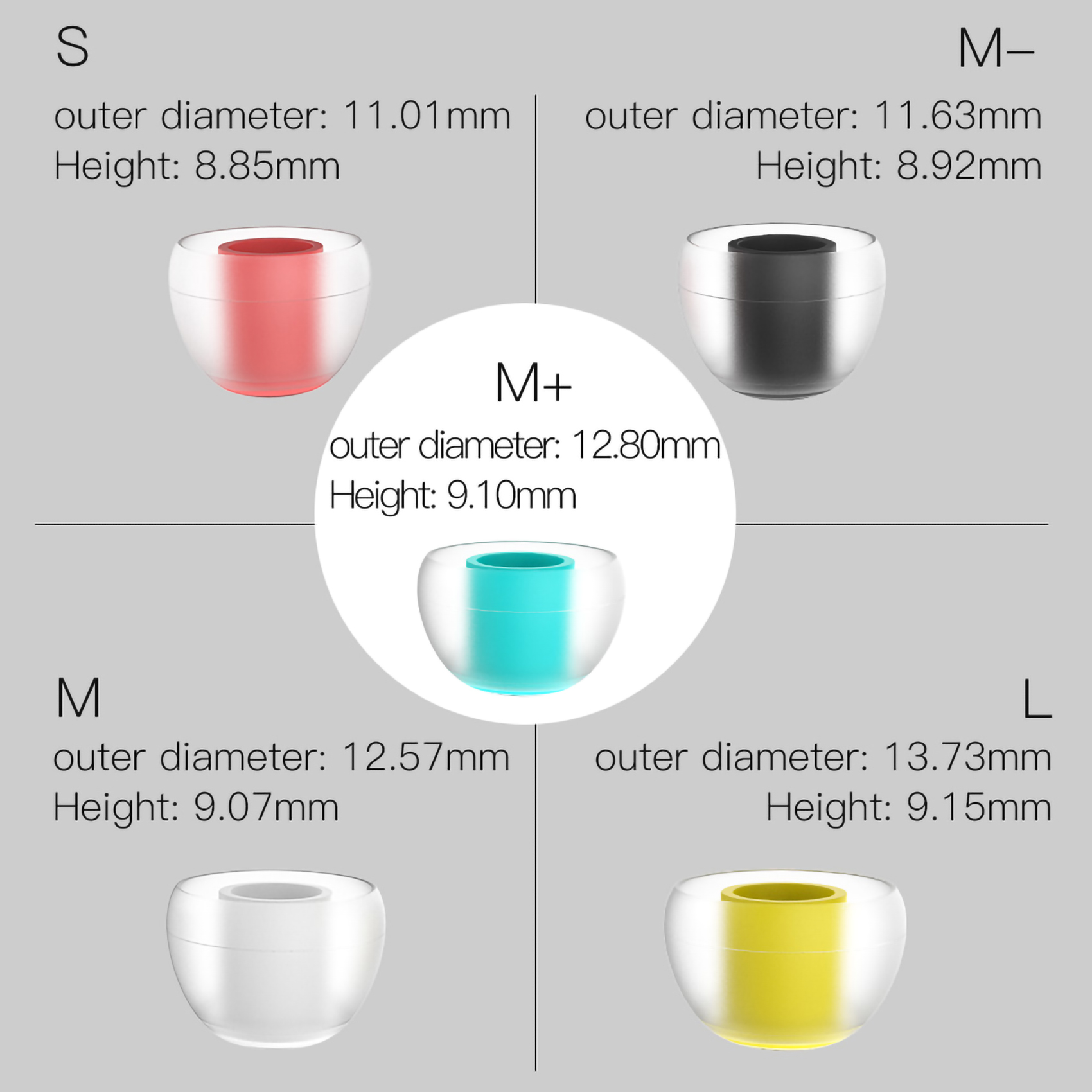 SIWRE 07 Silicone Eartips for  - đánh giá và giá In Ear Monitor Iem