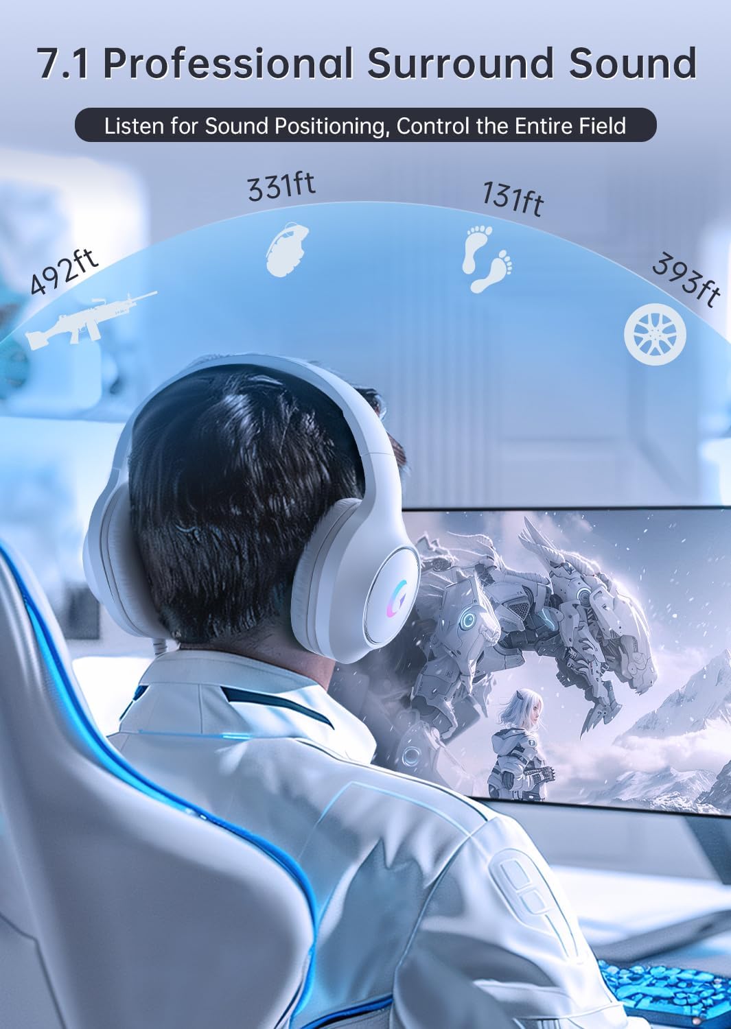 Gaming Headset With 7.1 Surrou - đánh giá và giá Gaming Headset Rgb