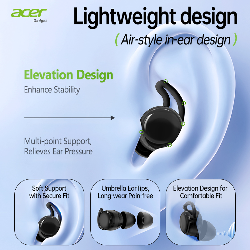 Acer OHR557 Auto Pair Bluetoot - đánh giá và giá Sports Earphone Hook