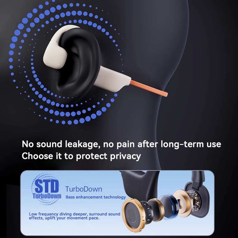 G1 Bone Conduction Headset Blu - đánh giá và giá Bluetooth Headset On Ear