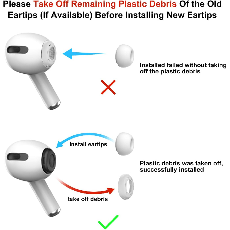 Soft Black Silicone Earbud Tip - đánh giá và giá Silicone Ear Tip Replacement