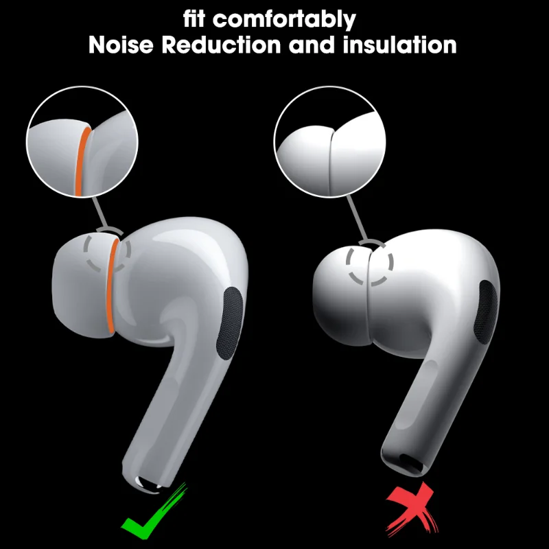 Silicone Memory Foam Ear Tips  - đánh giá và giá Earphone Foam Tip