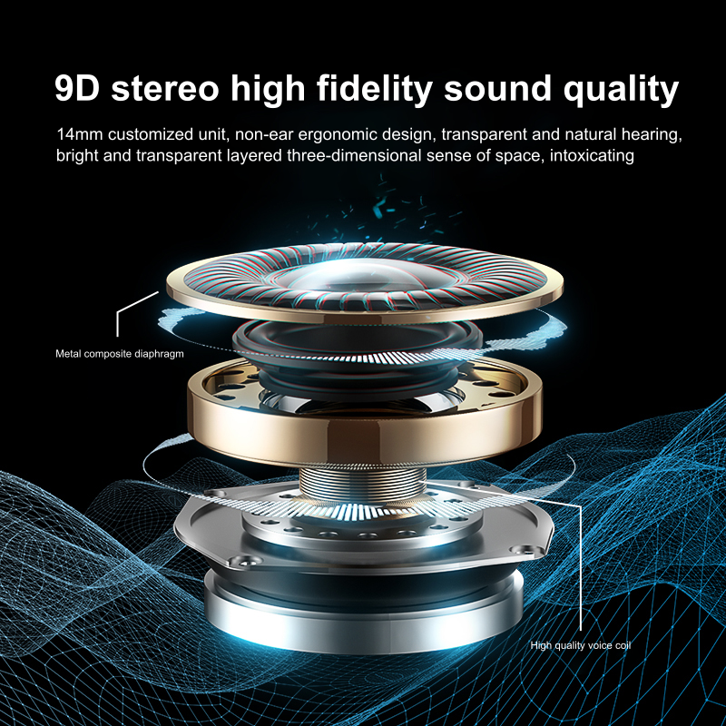 BOSECXT A520 Wireless Business - đánh giá và giá Bluetooth Headset On Ear