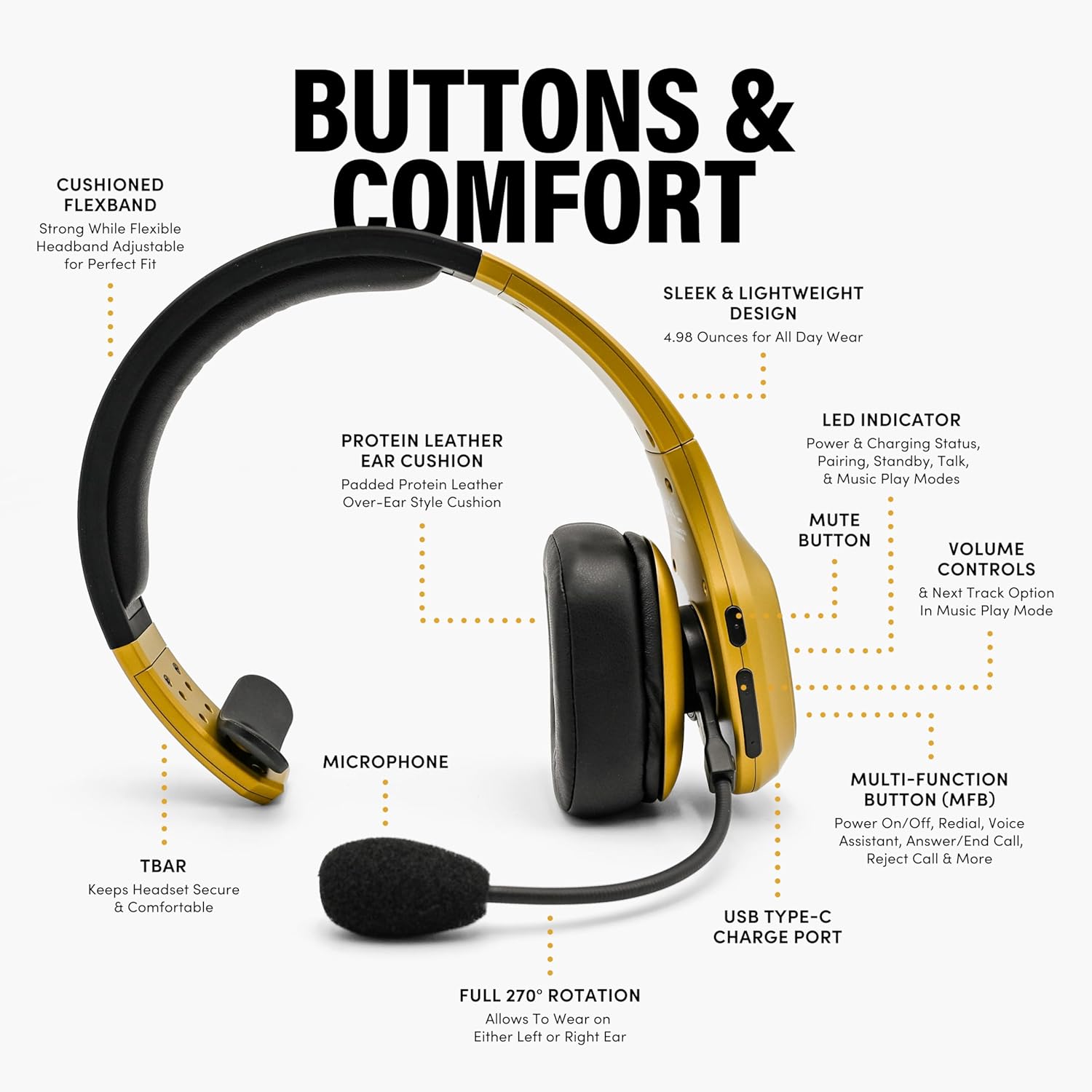 Premium Trucker Bluetooth Head - đánh giá và giá Usb C Earphone