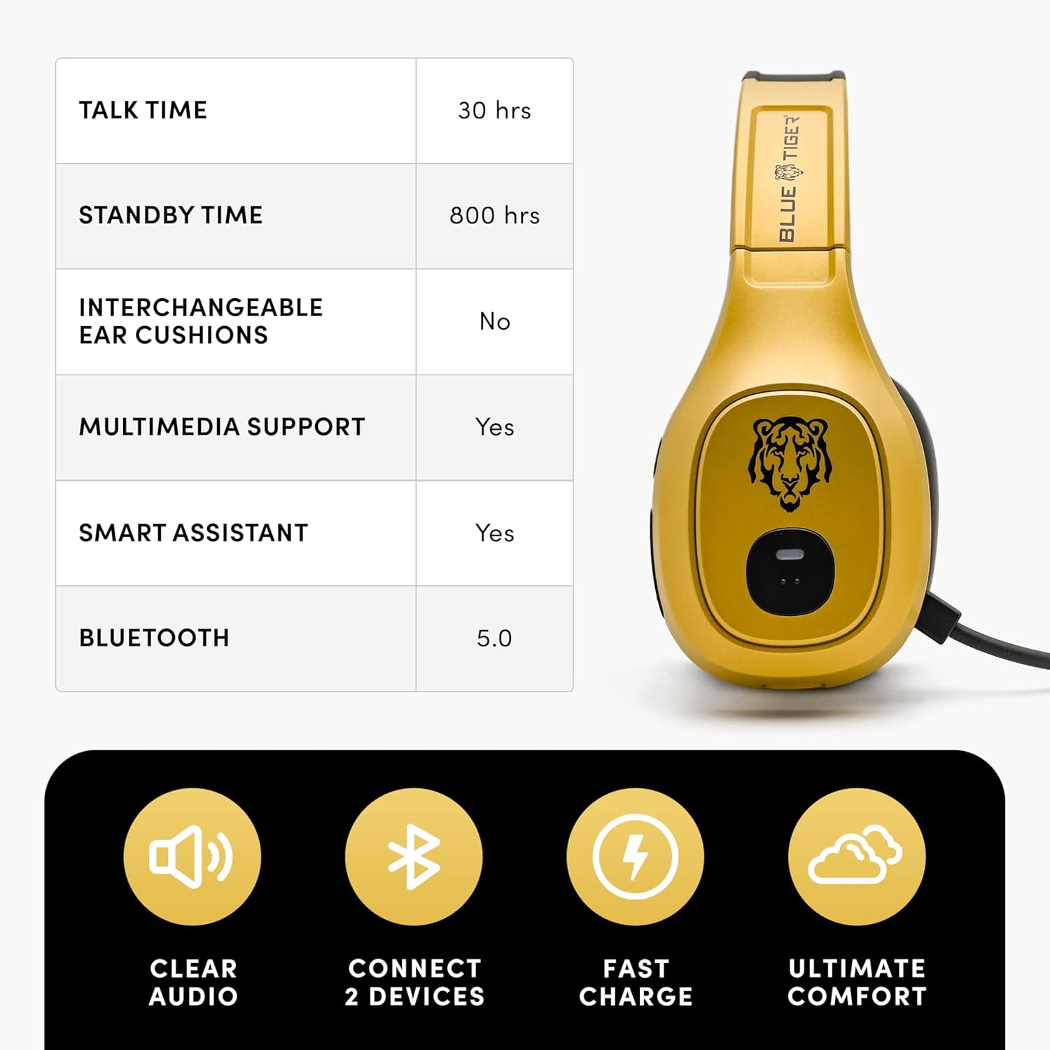 Premium Trucker Bluetooth Head - đánh giá và giá Usb C Earphone