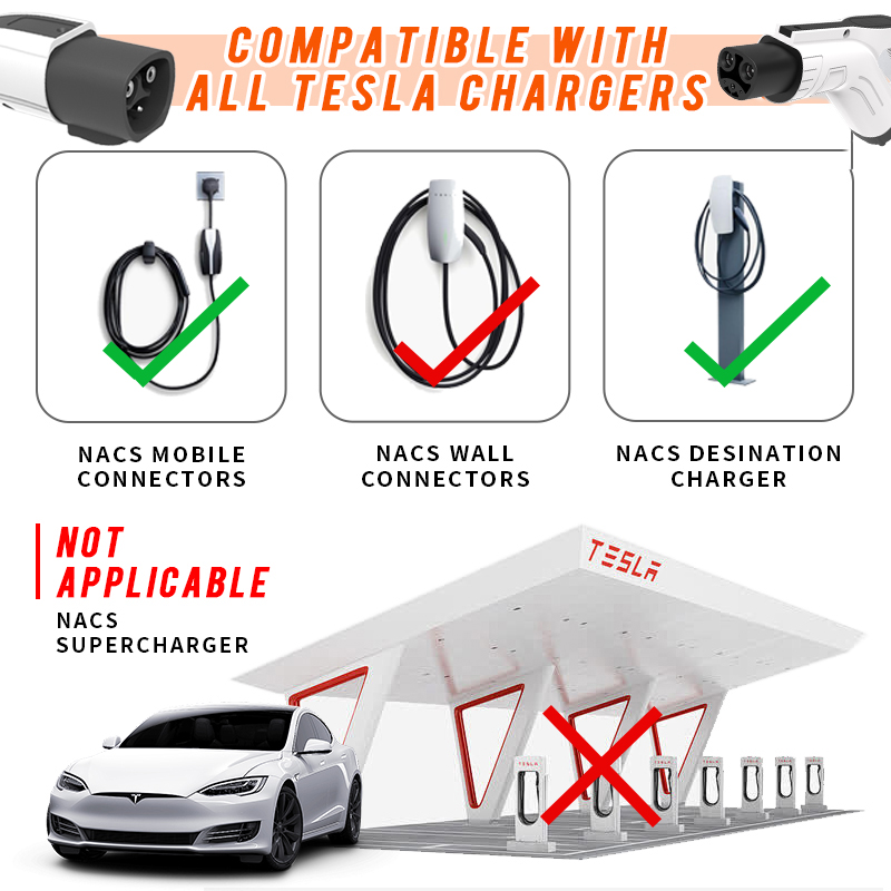 WUFEN Tesla Electric Vehicle C - đánh giá và giá Cable Extension 3.5