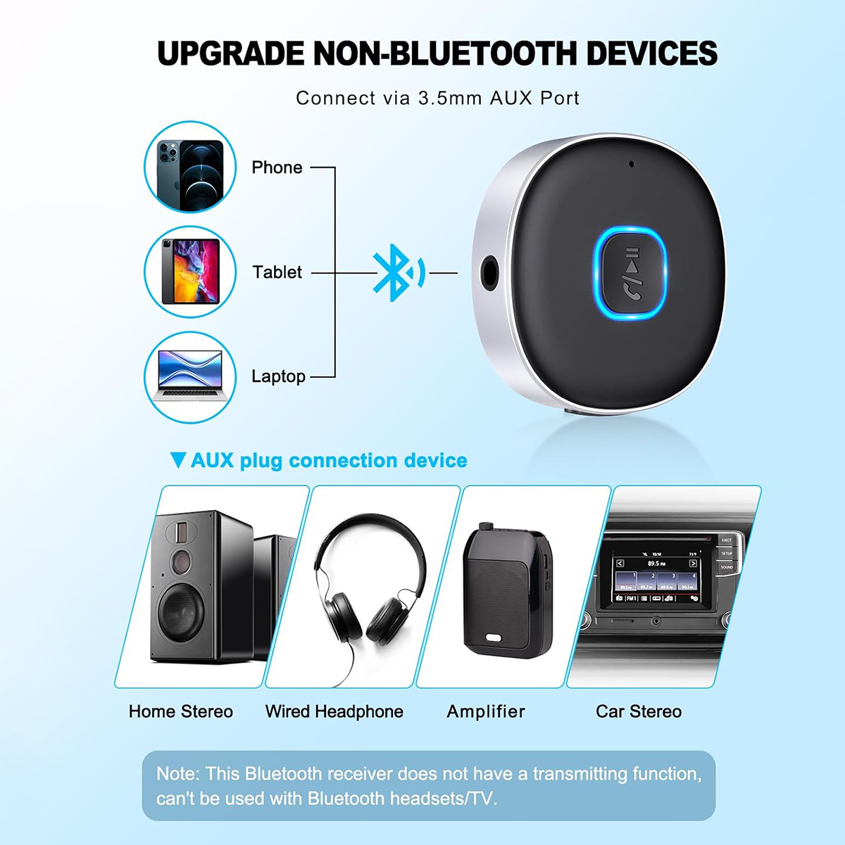 Car Bluetooth AUX Adapter, Min - đánh giá và giá Bluetooth Adapter Receiver